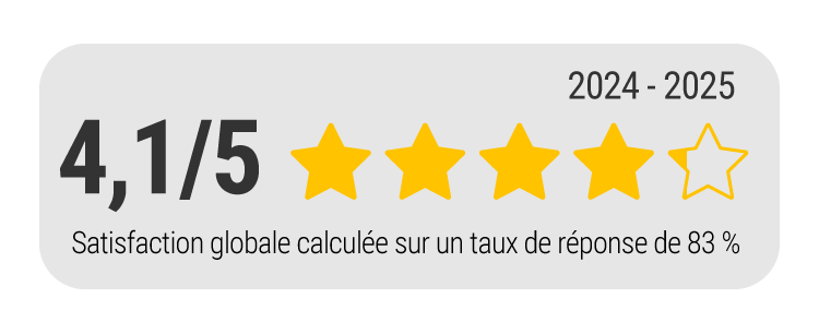 Notation CS115 2024-2025