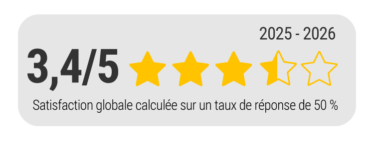 Notation pST004 2025-2026