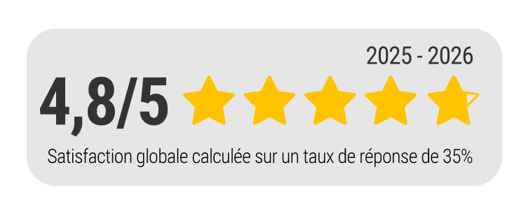 Notation PST123 2025-2026